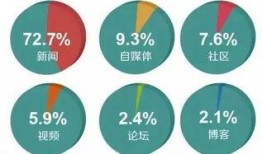 最新爆料热点事件新闻报道,真相与舆论的碰撞