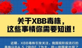 新冠感染最新爆料