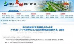 廊坊房地产爆料事件最新,最新爆料揭露行业乱象