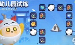 蛋仔派对最新联动爆料,趣味玩法等你解锁！