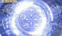 大转盘皮肤最新爆料八月