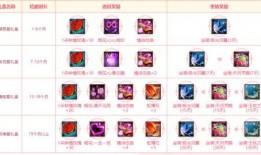 已婚cp最新动态爆料,最新动态曝光引网友热议