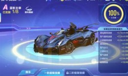 飞车水滴最新爆料,揭秘游戏最新动态与神秘新内容