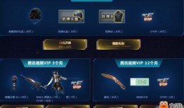 cf五月一号最新爆料消息