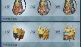 最新吃鸡军需爆料