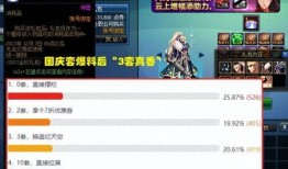 国庆礼包爆料最新版,惊喜连连，福利大放送！