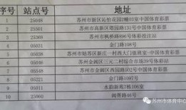 体彩比赛爆料消息最新,最新爆料揭秘精彩对决