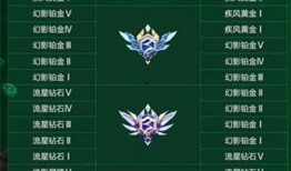 飞车手游s16最新爆料,飞车手游全新变革，速度与激情再升级！