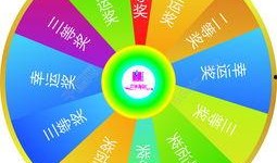 小转盘爆料最新视频大全,最新视频大全精彩集锦