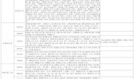大洋哥的视频爆料大全最新,视频爆料大全精彩瞬间大盘点